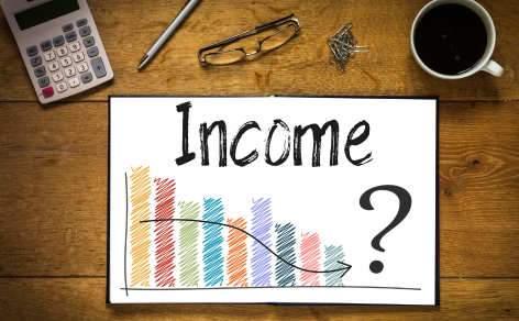 Household Income